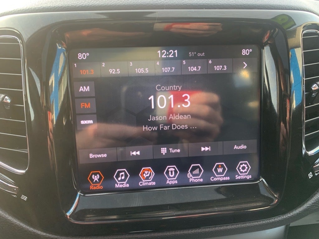 2018 Jeep Compass Limited